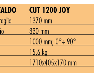 TAGLIA CAPPOTTO EPS-XPS C/KIT FISSAGGIO PONTEGGIO JOYCUT 1200